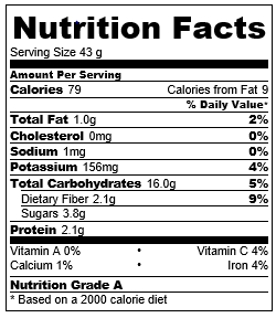 banana oats nutritional information
